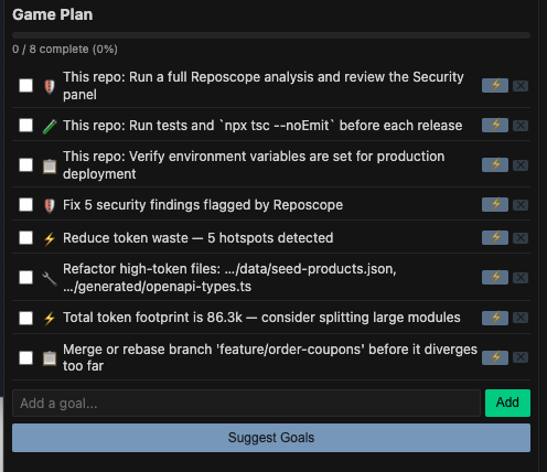 RepoScope Game Plan tab on the acme-api demo repo — 8 goals (0 of 8 complete) spanning security findings, token-waste hotspots, and branch hygiene, each with a one-click AI fix, plus a Suggest Goals action